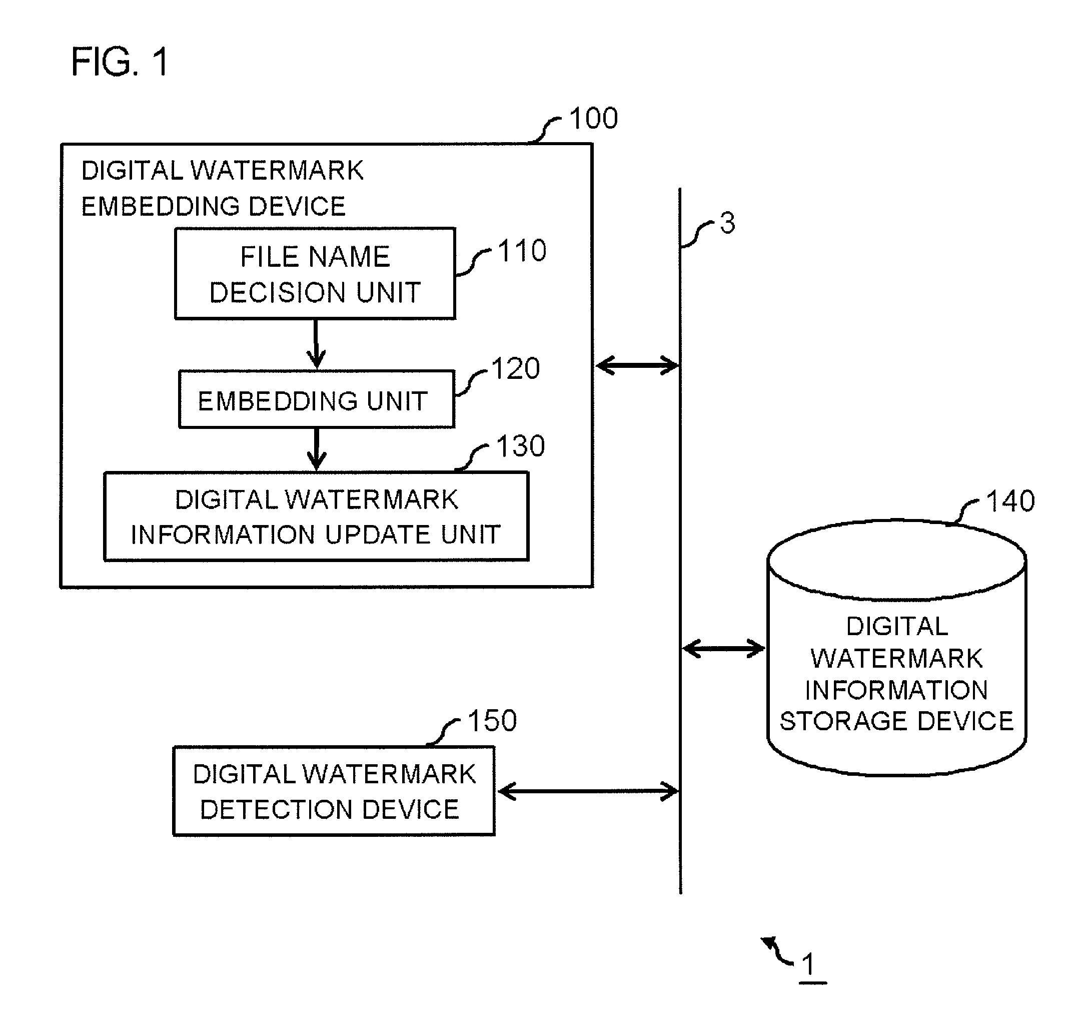 Digital content management system, digital watermark embedding device, digital watermark detection device, program, and digital content management method