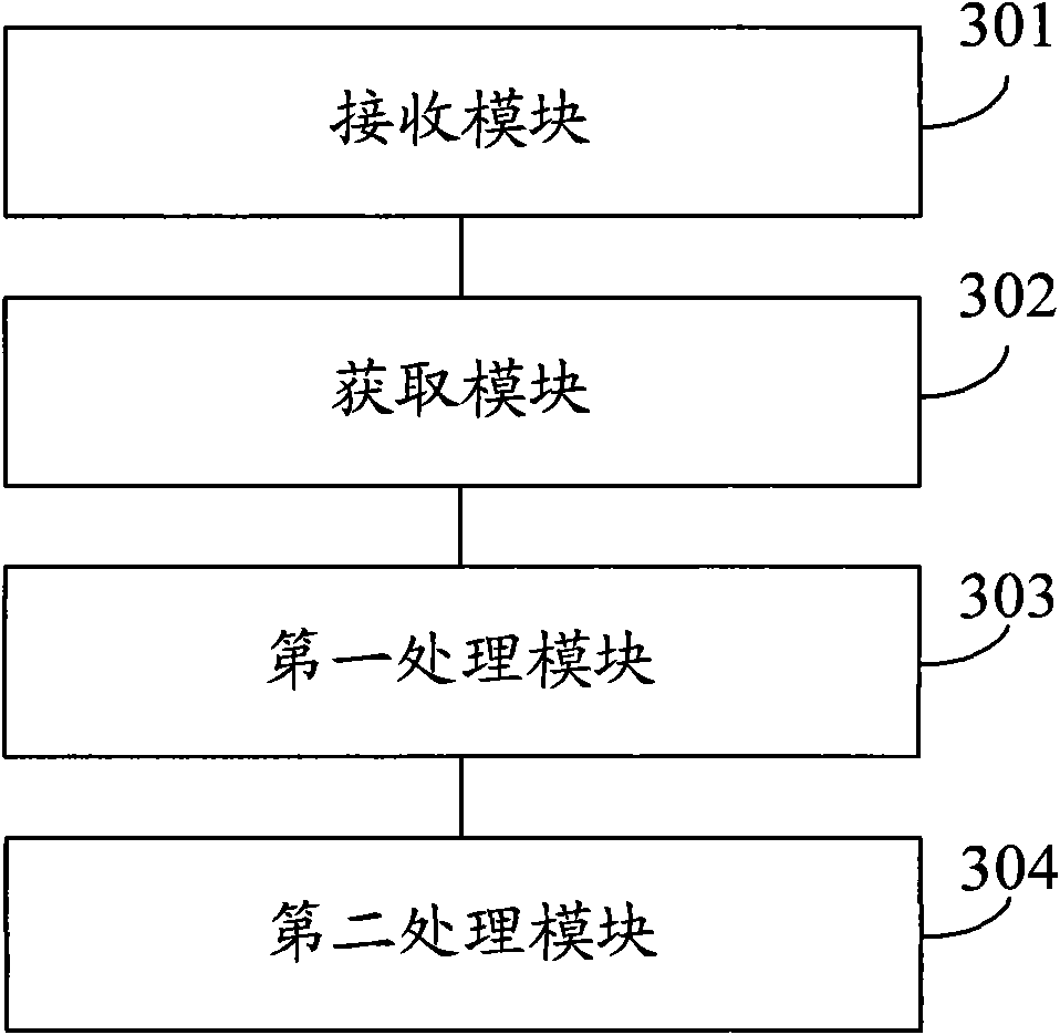 Method and device for realizing key acceleration