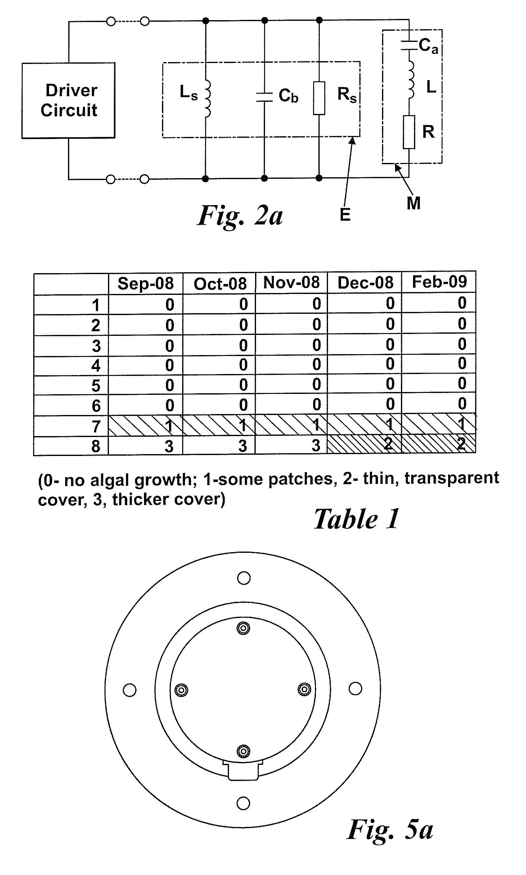 Ultra-Sonic Device