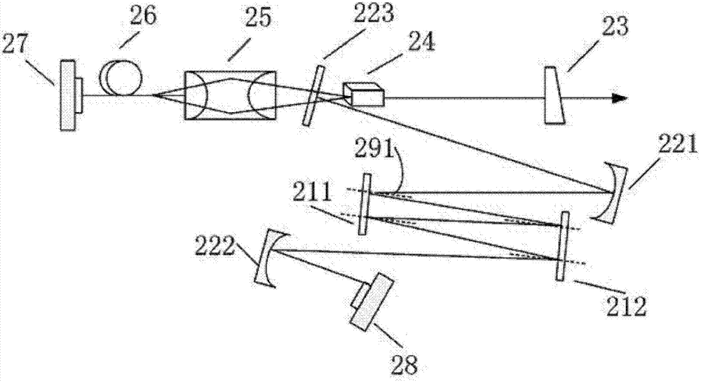 Ultra-short pulse solid laser with continuous adjustable repetition frequency