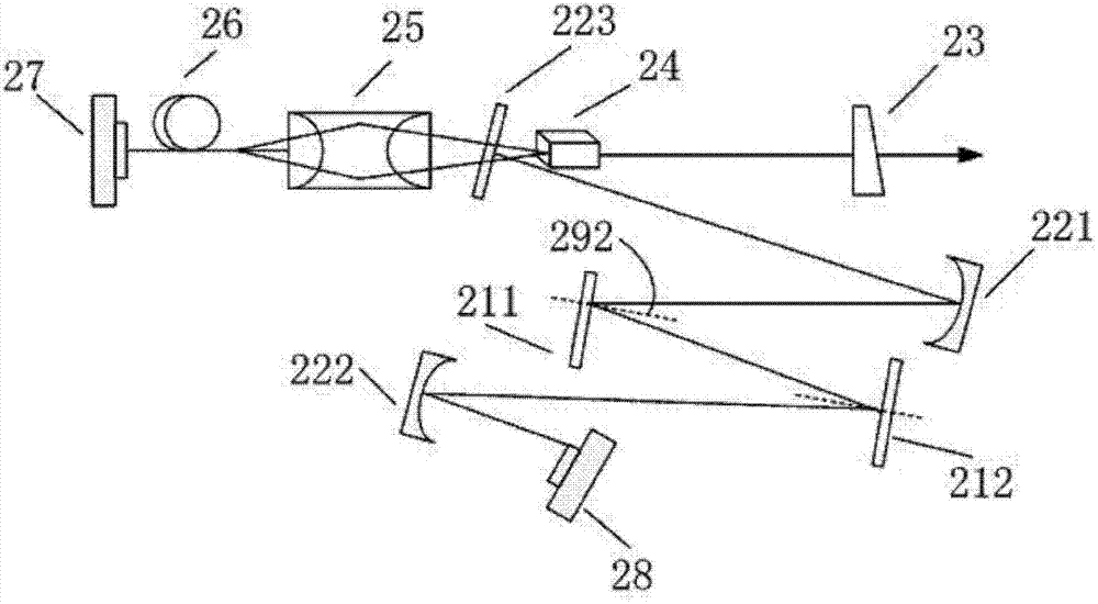 Ultra-short pulse solid laser with continuous adjustable repetition frequency