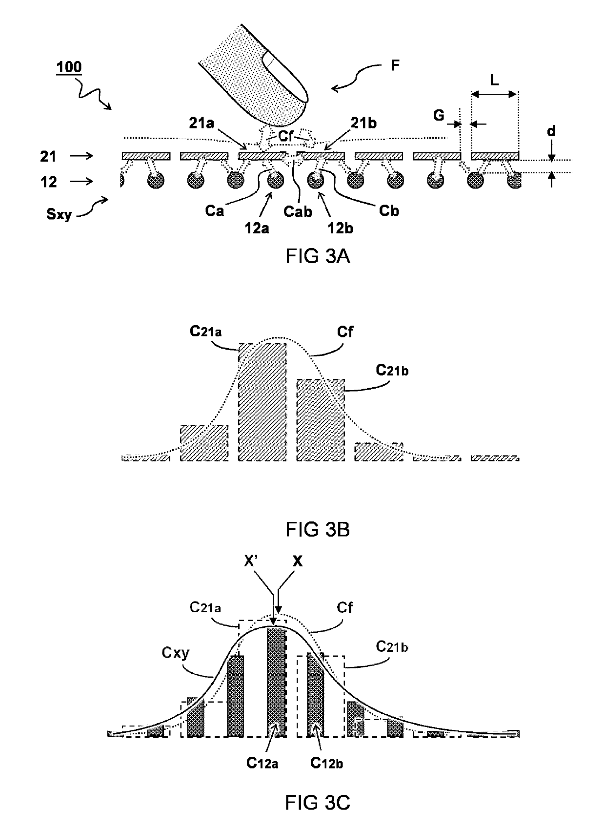 Capacitive touchscreen mirror device and mehtod of manufacturing