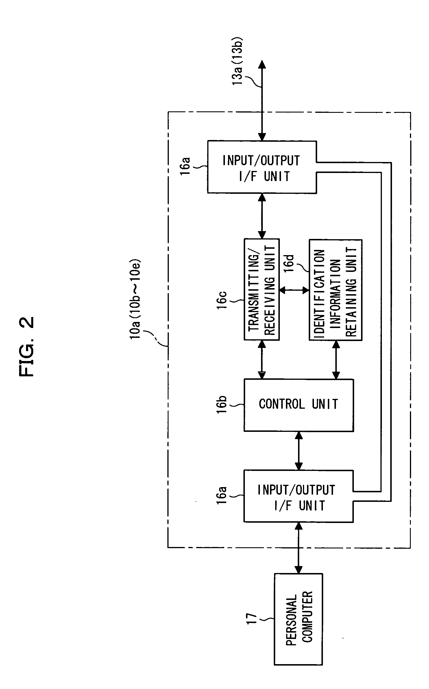 Communication service system, communication service providing method, subscriber line concentrator and communication managing apparatus