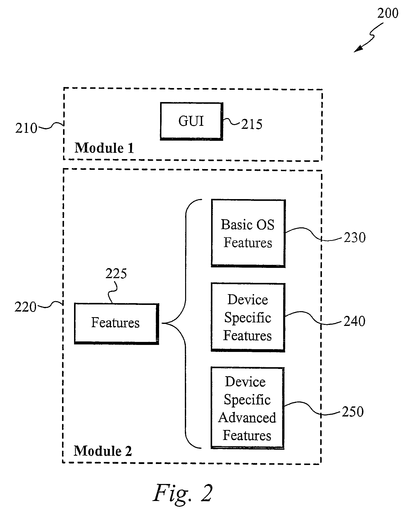 Method of, apparatus and graphical user interface for automatic diagnostics