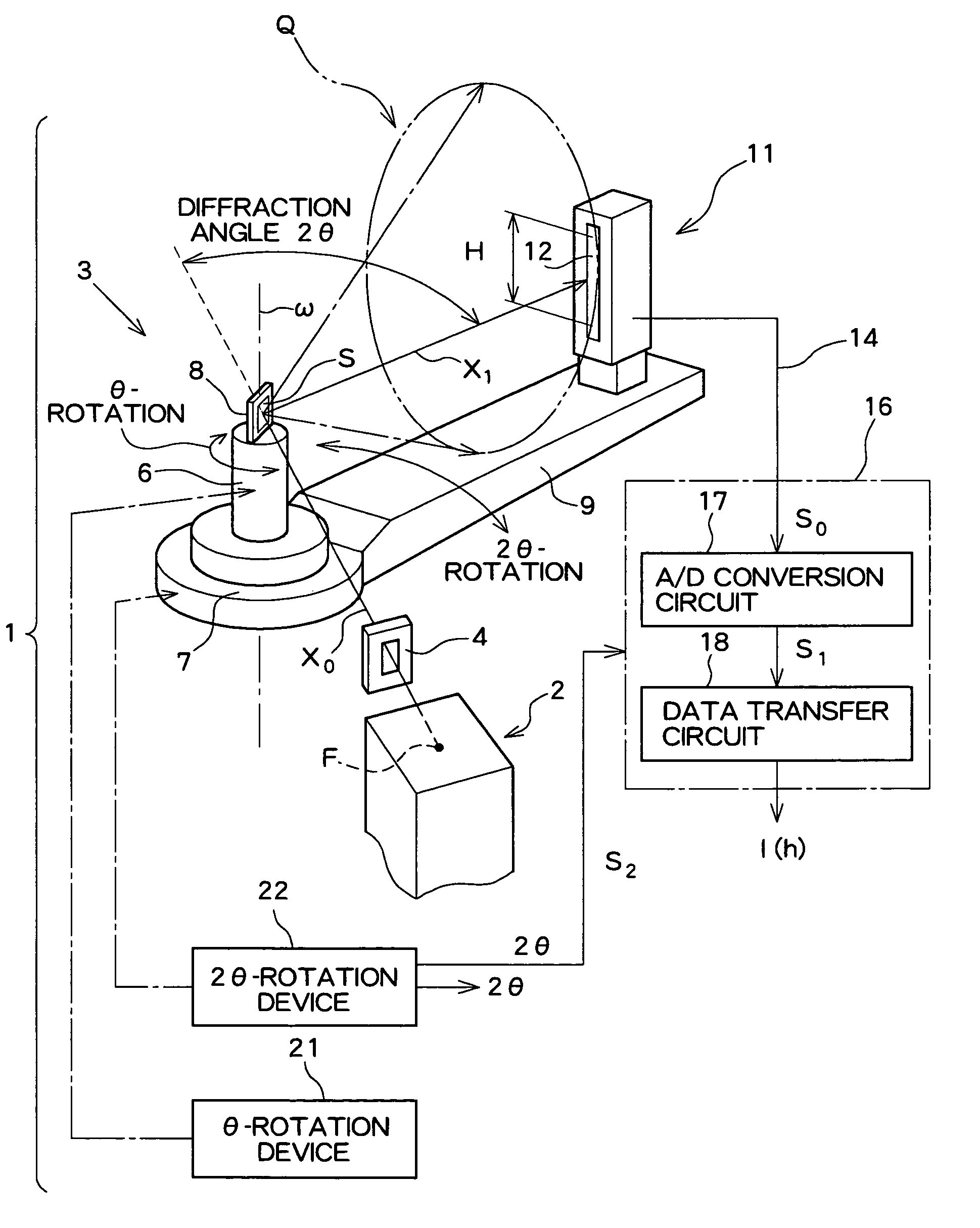 X-ray analysis apparatus