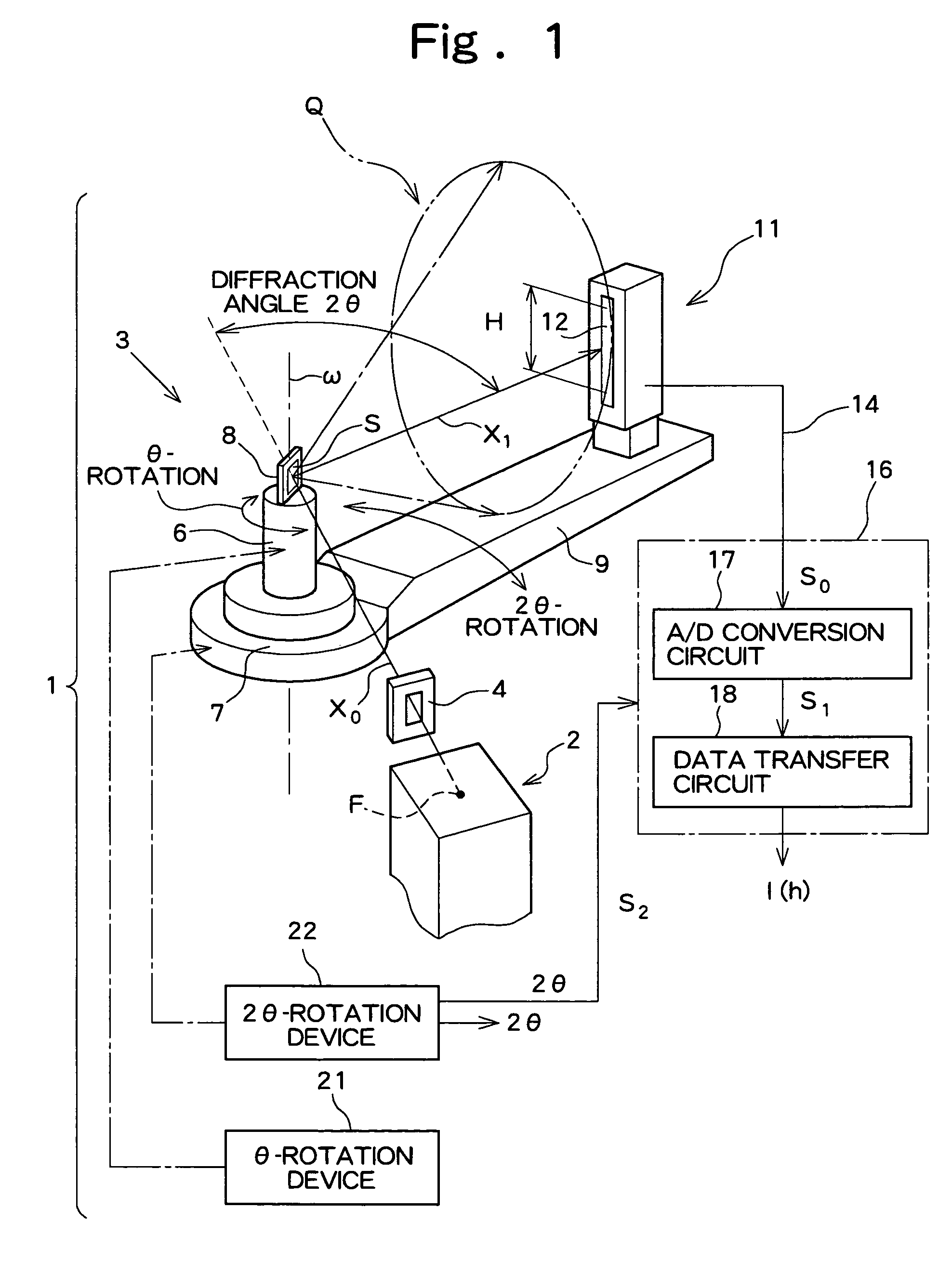 X-ray analysis apparatus