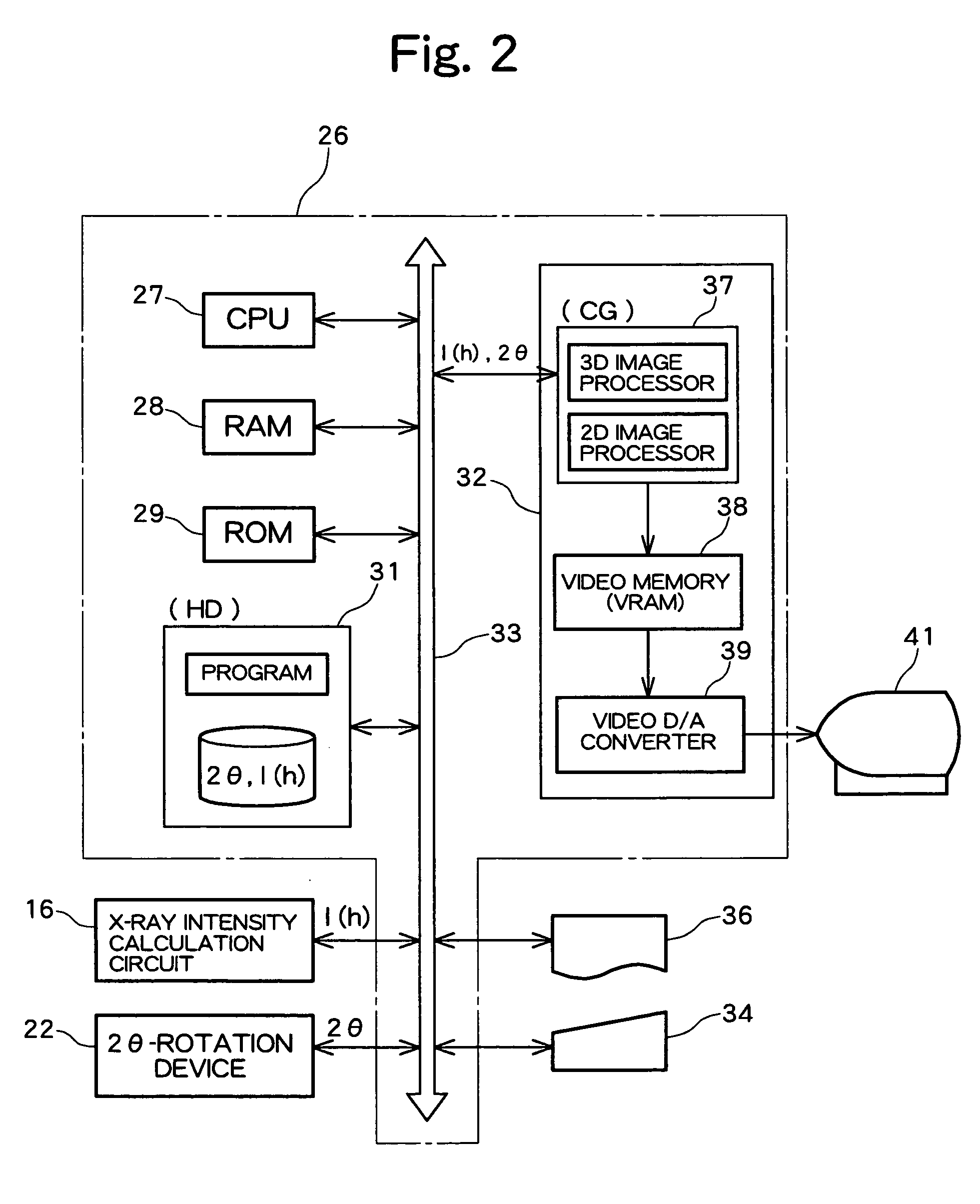 X-ray analysis apparatus