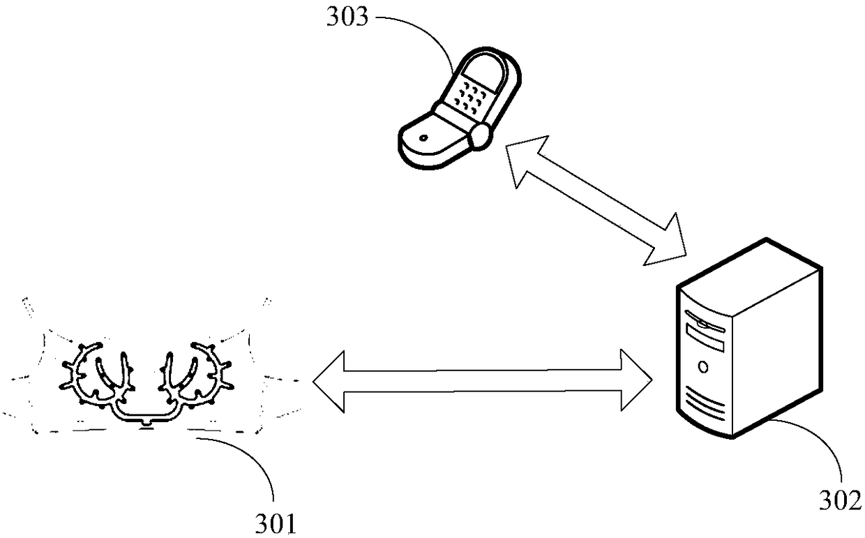 Breast cancer detection bra and detection system