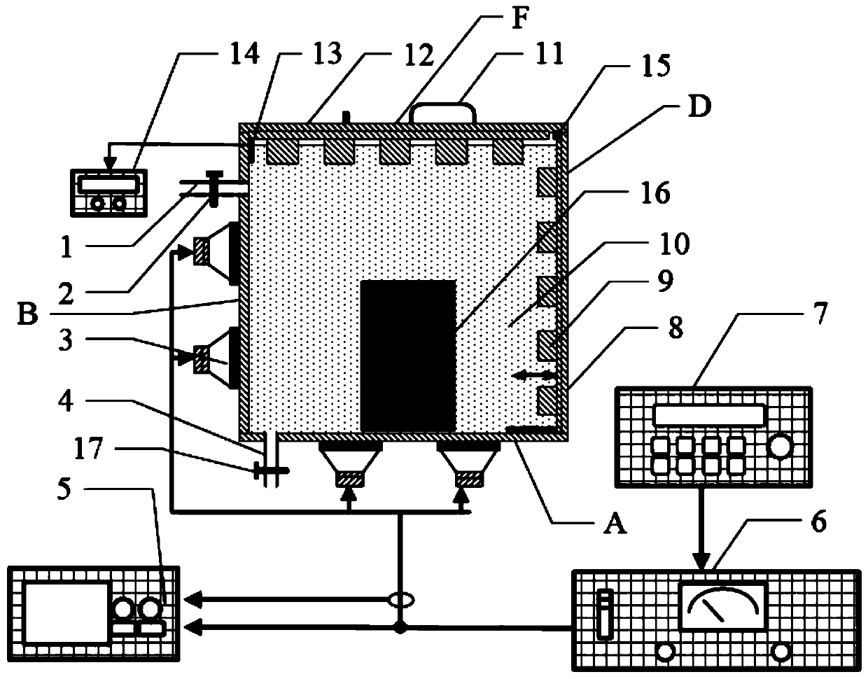 A sonochemical treatment device for reducing standing wave effect based on topological structure of reflector