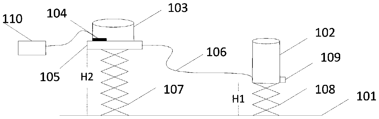 Substrate moisture absorbing-holding characteristic measuring device and using method thereof