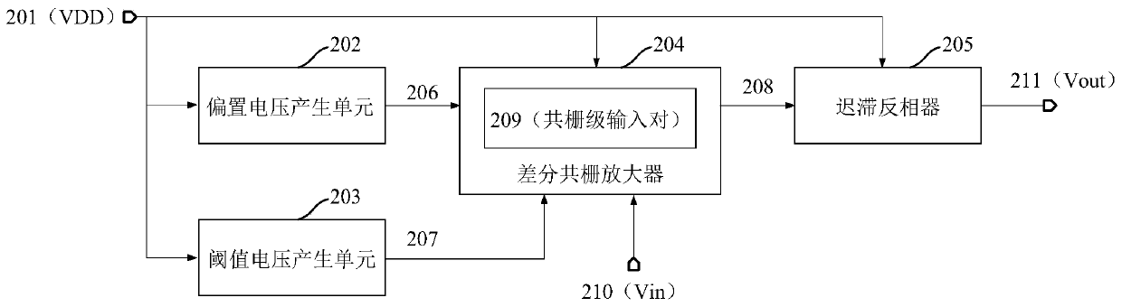 Level conversion circuit and level conversion method