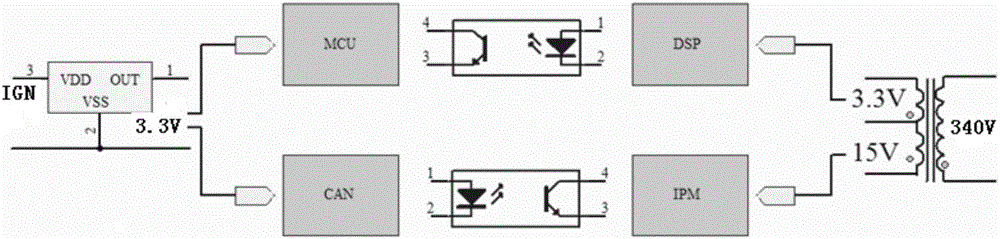 Control device for electric compressor, and shutdown control method thereof