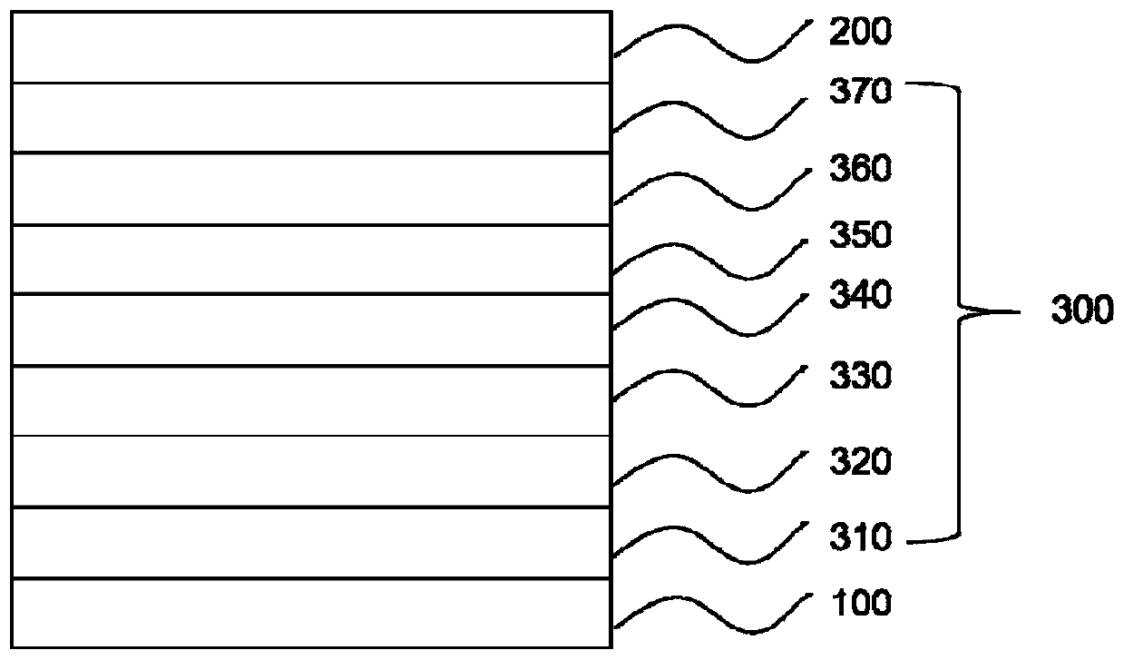 Compound, organic electroluminescent device and display device