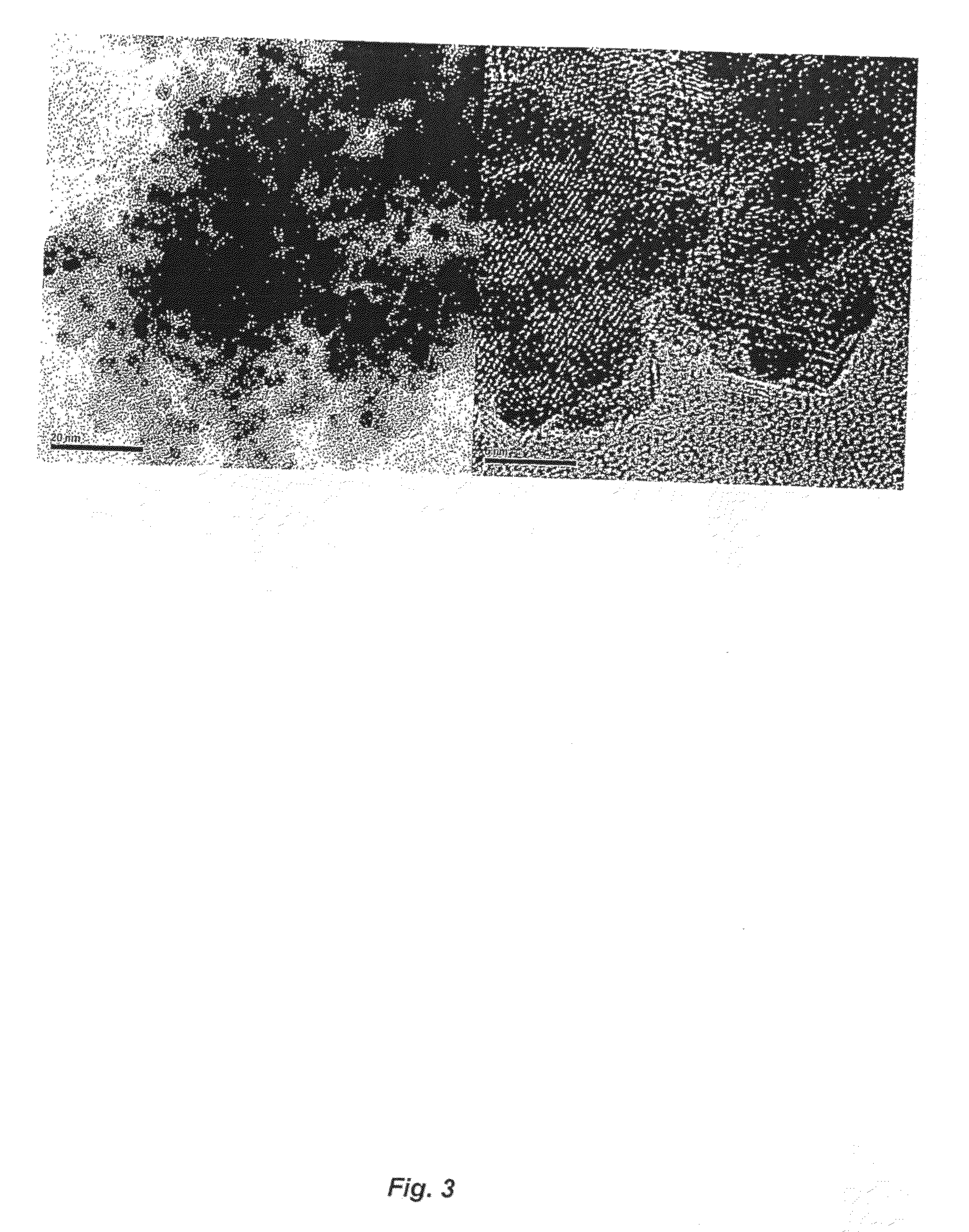 Highly Dispersed Metal Catalysts