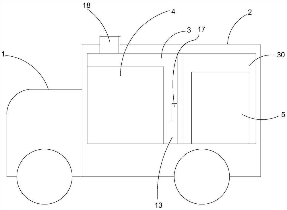 Multifunctional load transfer micro-grid protection power supply mobile vehicle