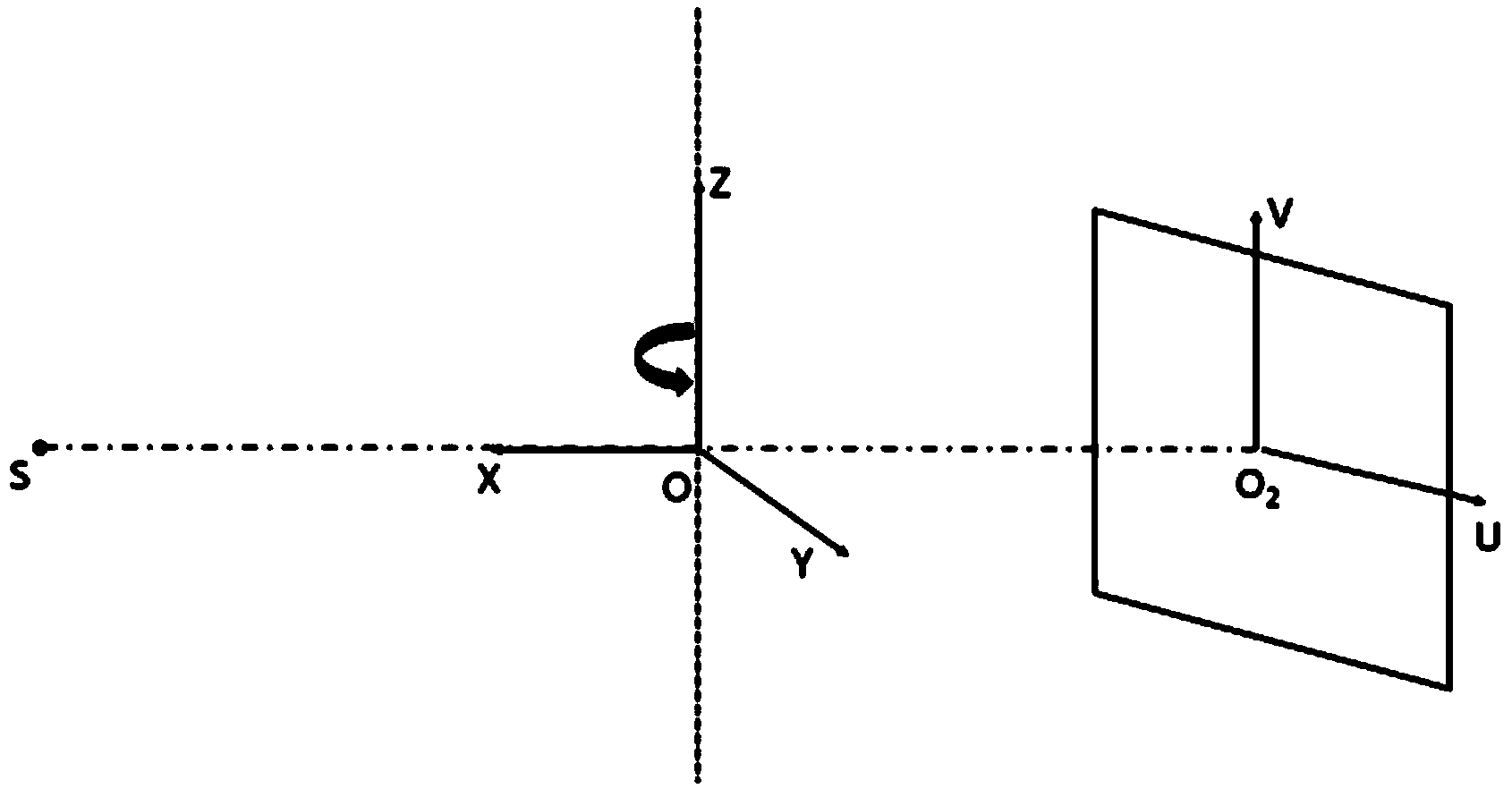 Correction device and correction method for geometric position of cone beam CT system