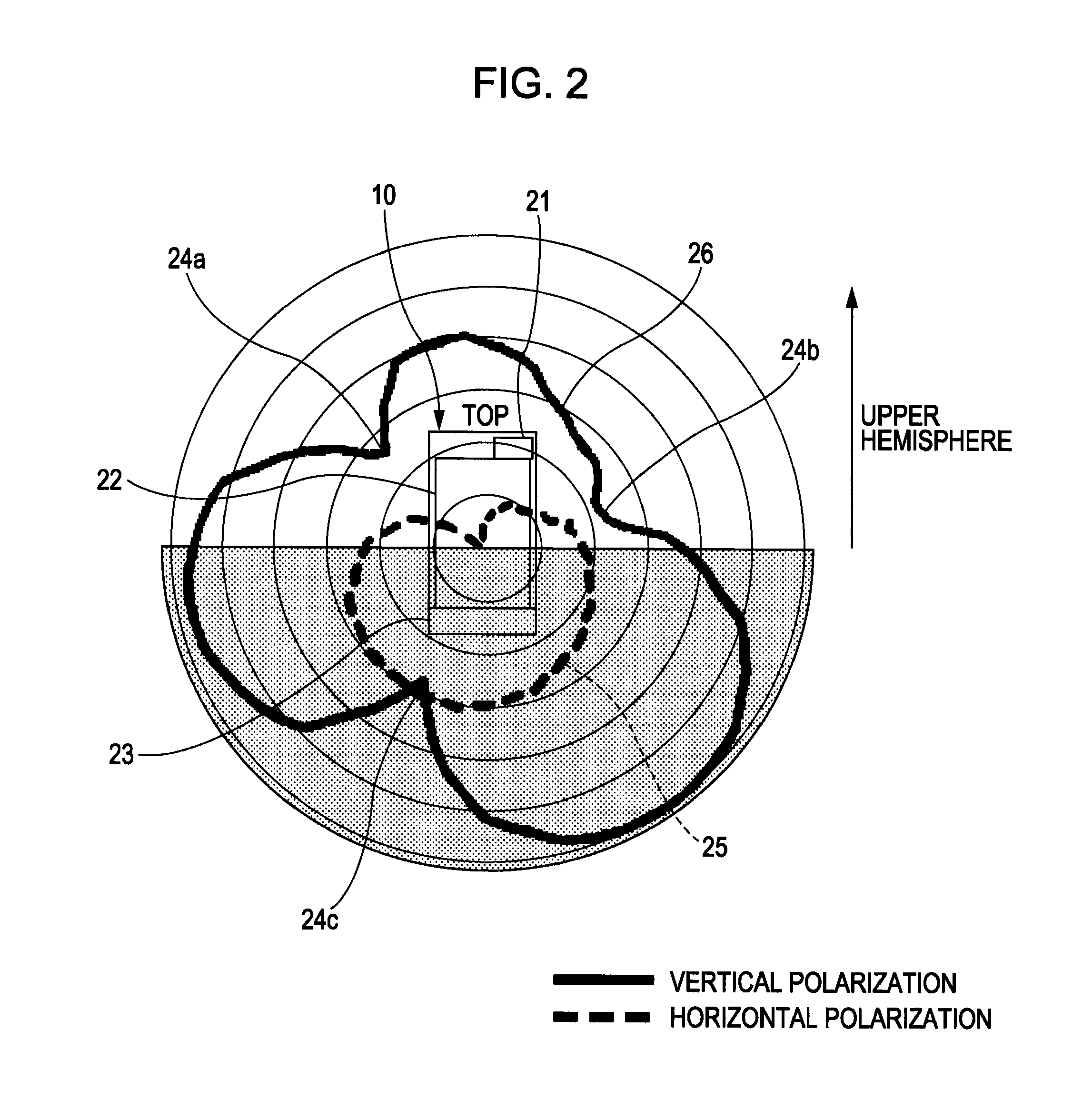 Mobile wireless terminal and antenna device