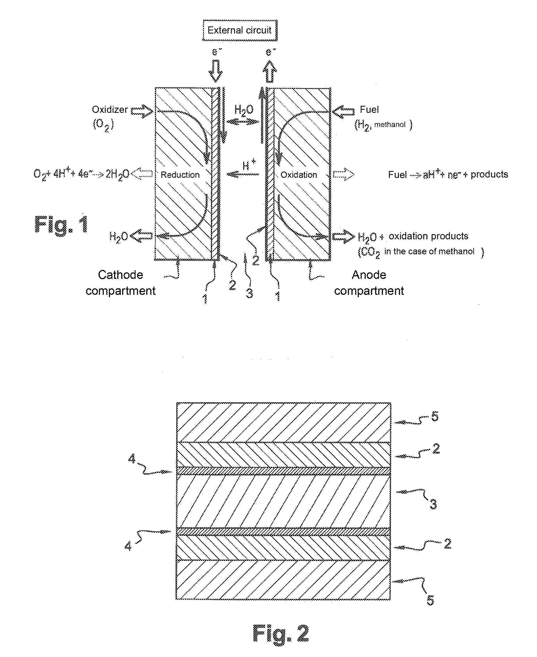 Membrane-electrodes assembly for proton exchange fuel cells (PEMFC), and manufacturing method