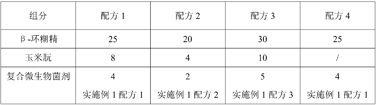 Compound microorganism water purifier and preparation method and application thereof