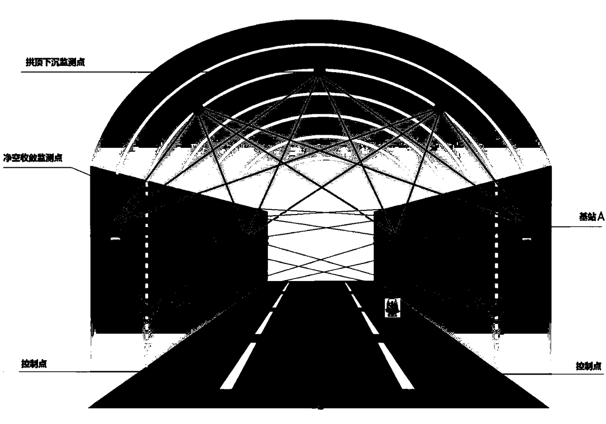 Method for monitoring high-precision deformation in real time in tunneling construction, and calculating algorithm