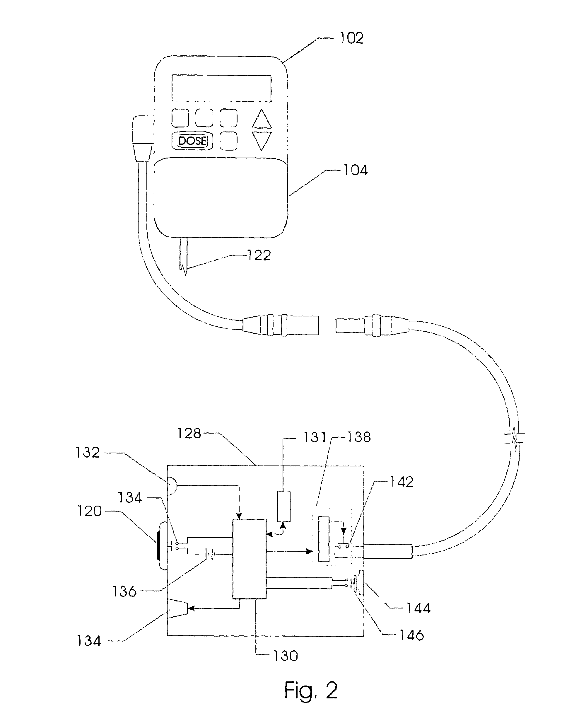 Medication security apparatus and method