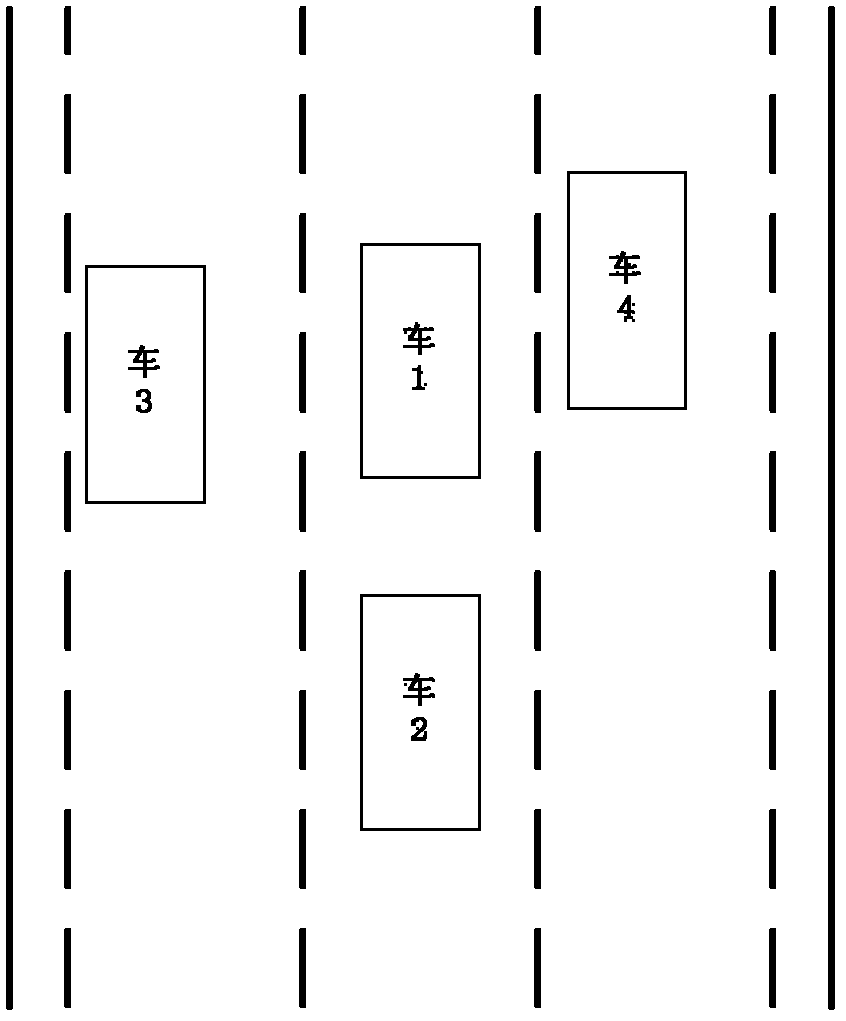 Active safety system and method of vehicle