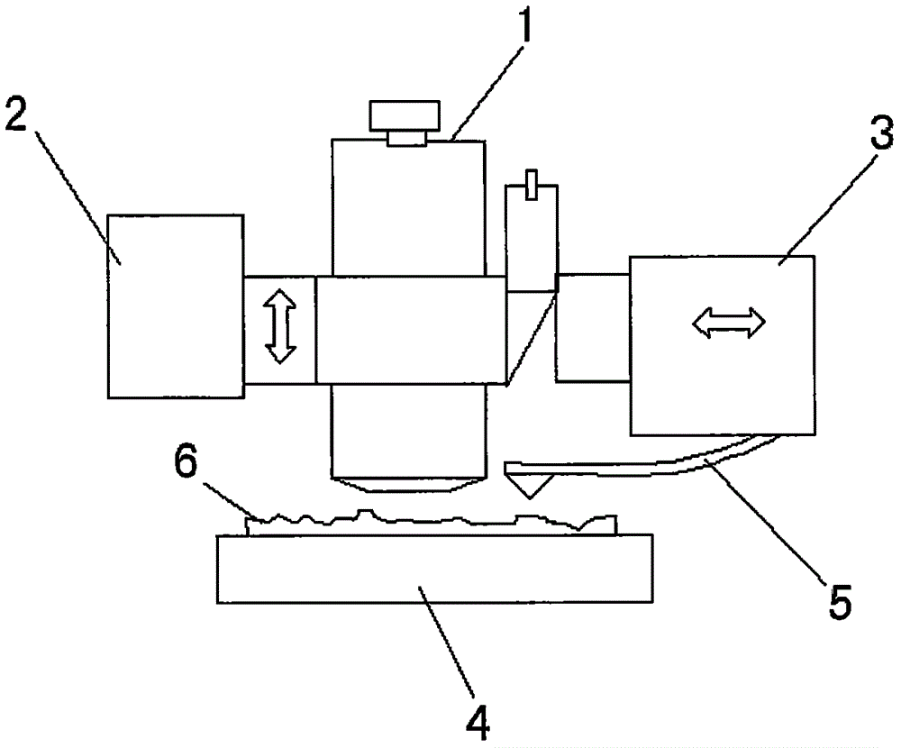 Non-contact type micro-nano 3D measuring method and device