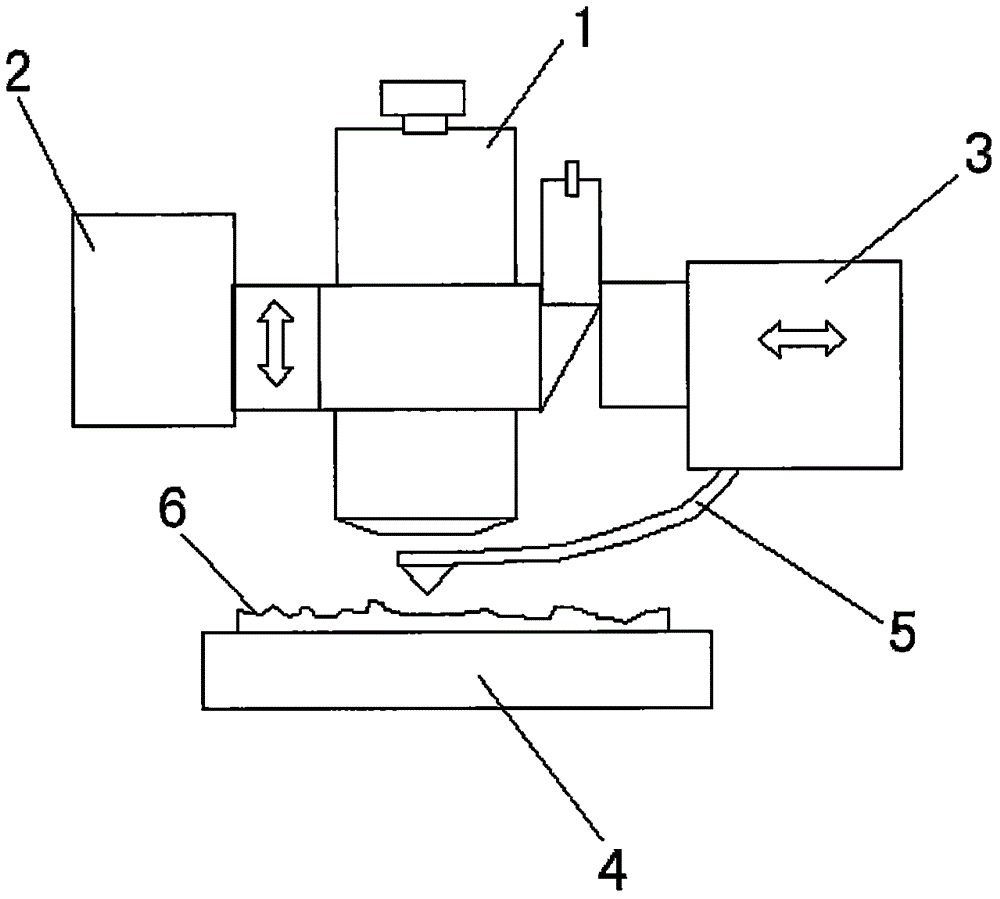 Non-contact type micro-nano 3D measuring method and device