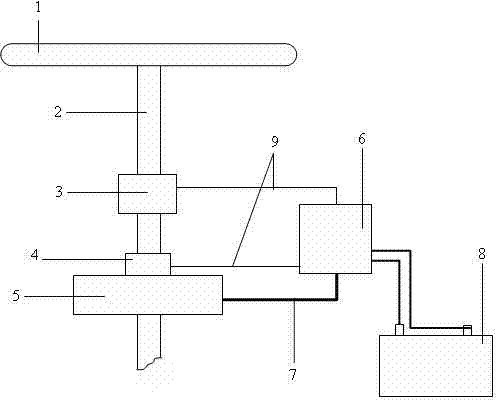 Automobile steering non-overshoot electromagnetic power assisting device