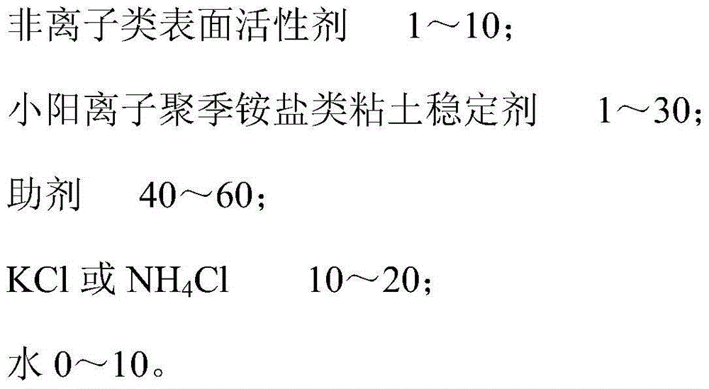 Converted production well pretreating agent suitable for middle-low-permeability reservoir and preparation method