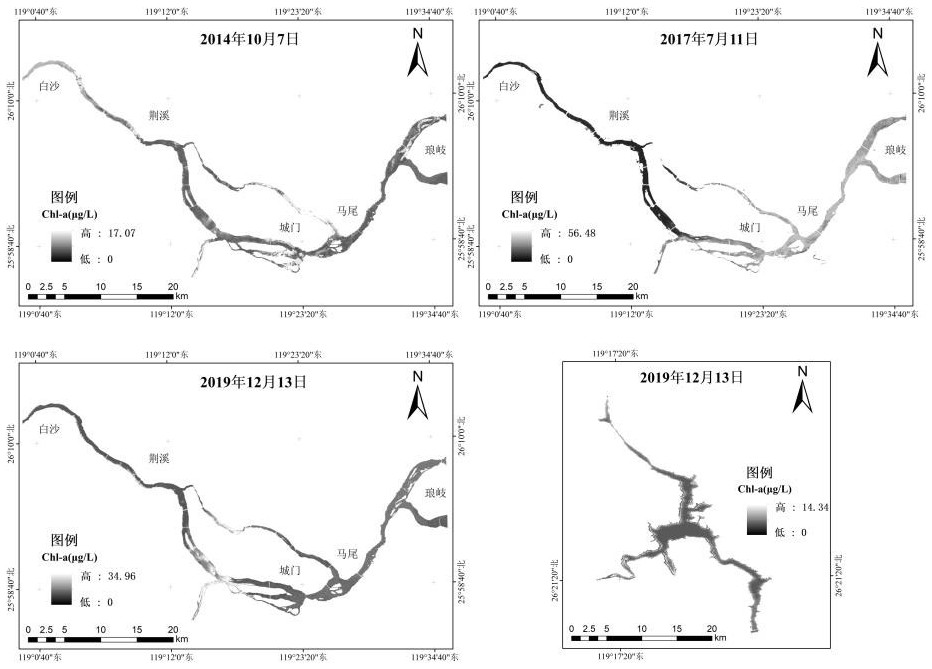 Chlorophyll inversion method based on different types of inland water bodies