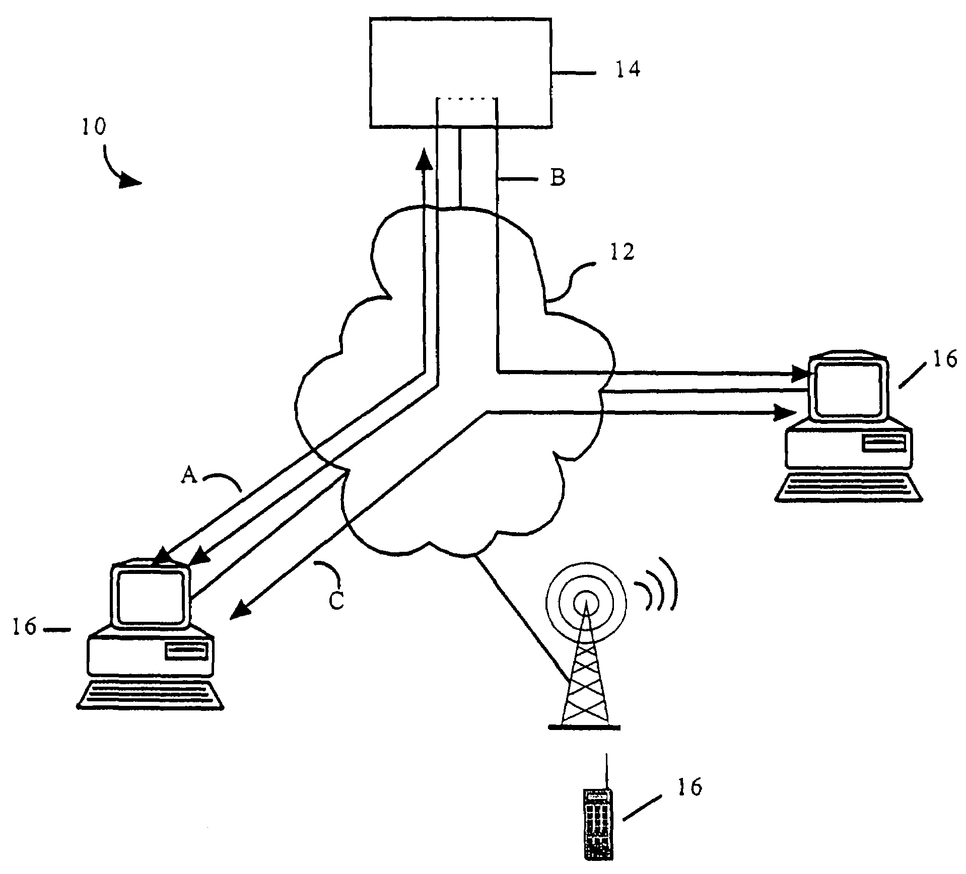 Method and system for identifying people who are likely to have a successful relationship