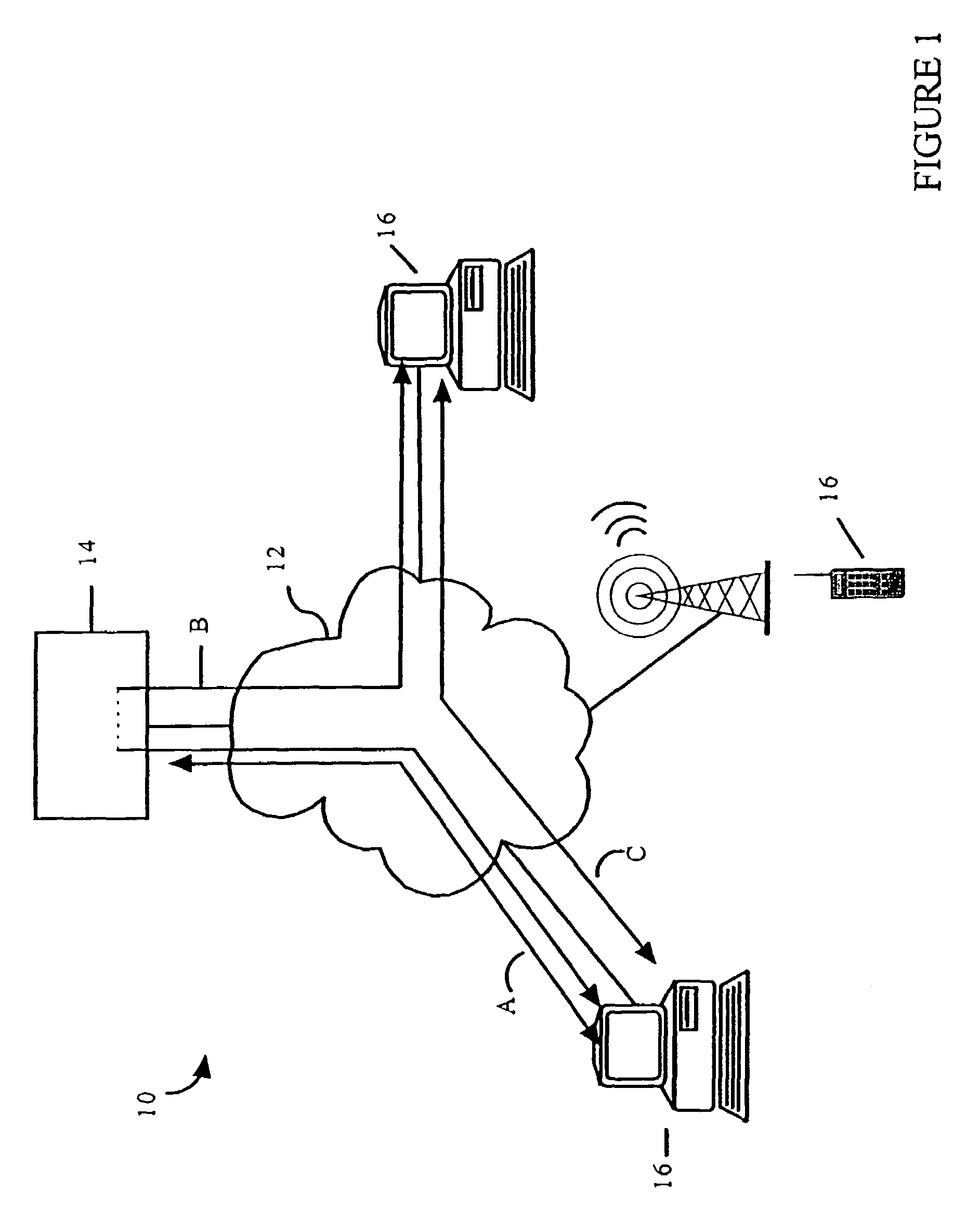 Method and system for identifying people who are likely to have a successful relationship