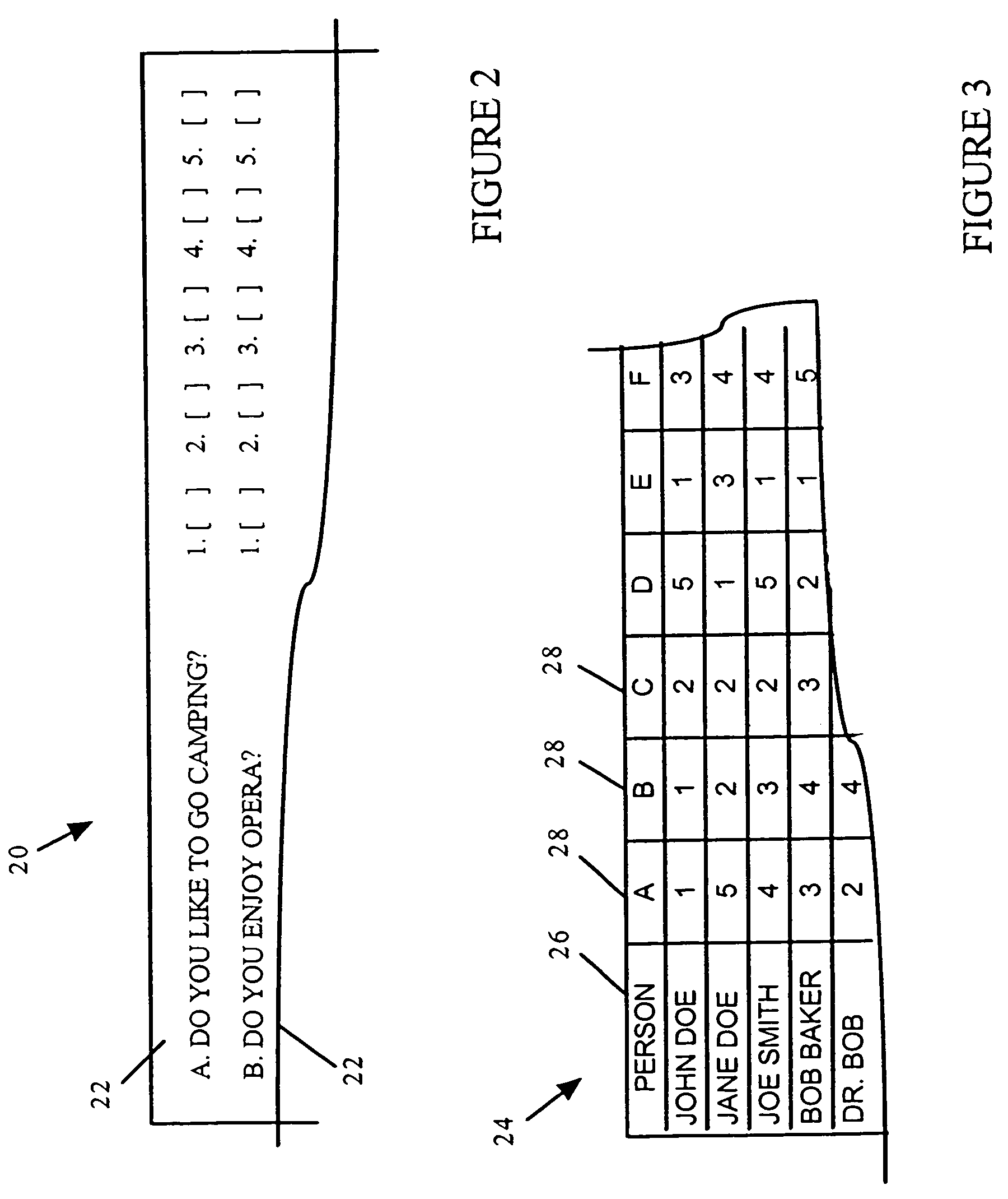 Method and system for identifying people who are likely to have a successful relationship