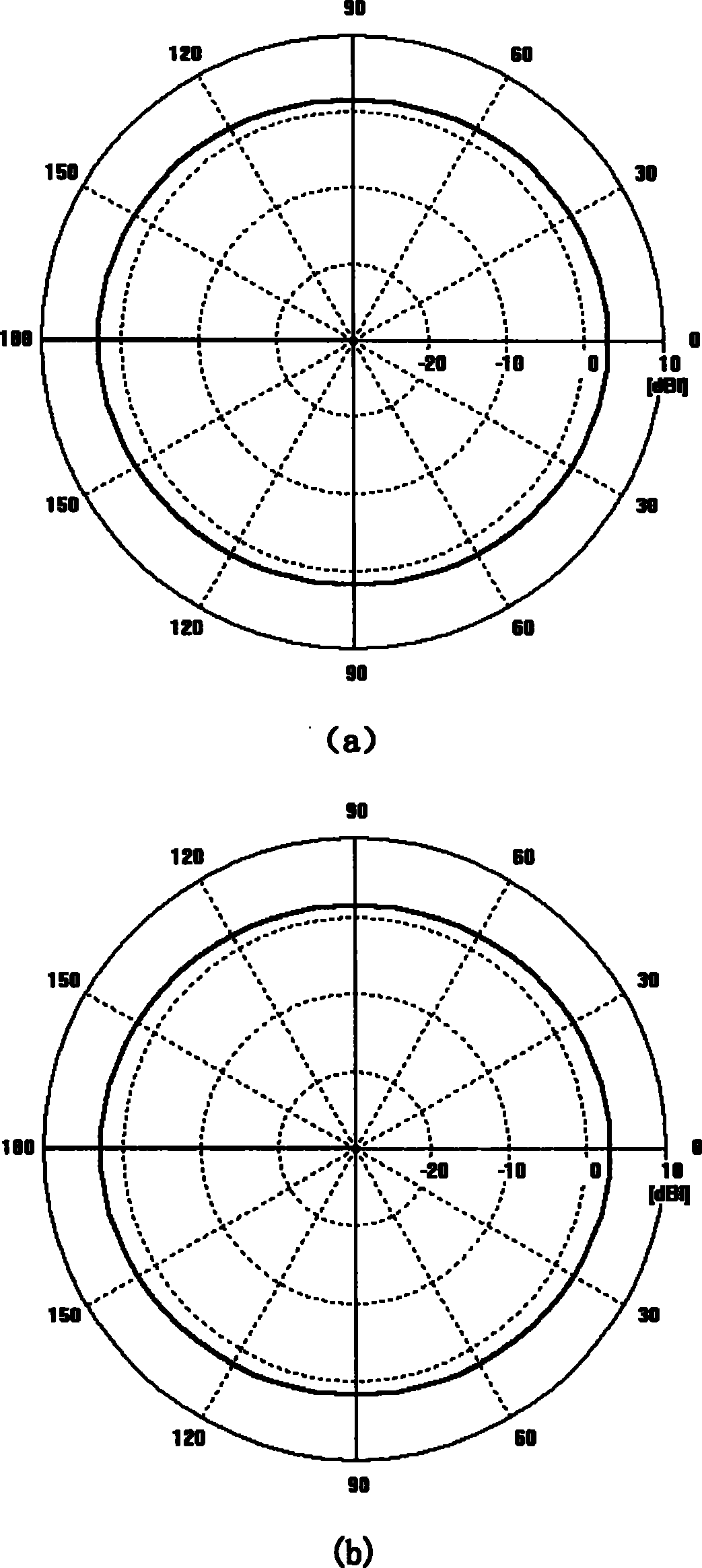 Super wide band plane monopole antenna