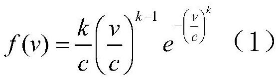 A Risk Assessment Method for AC-DC Hybrid System Containing Wind Power