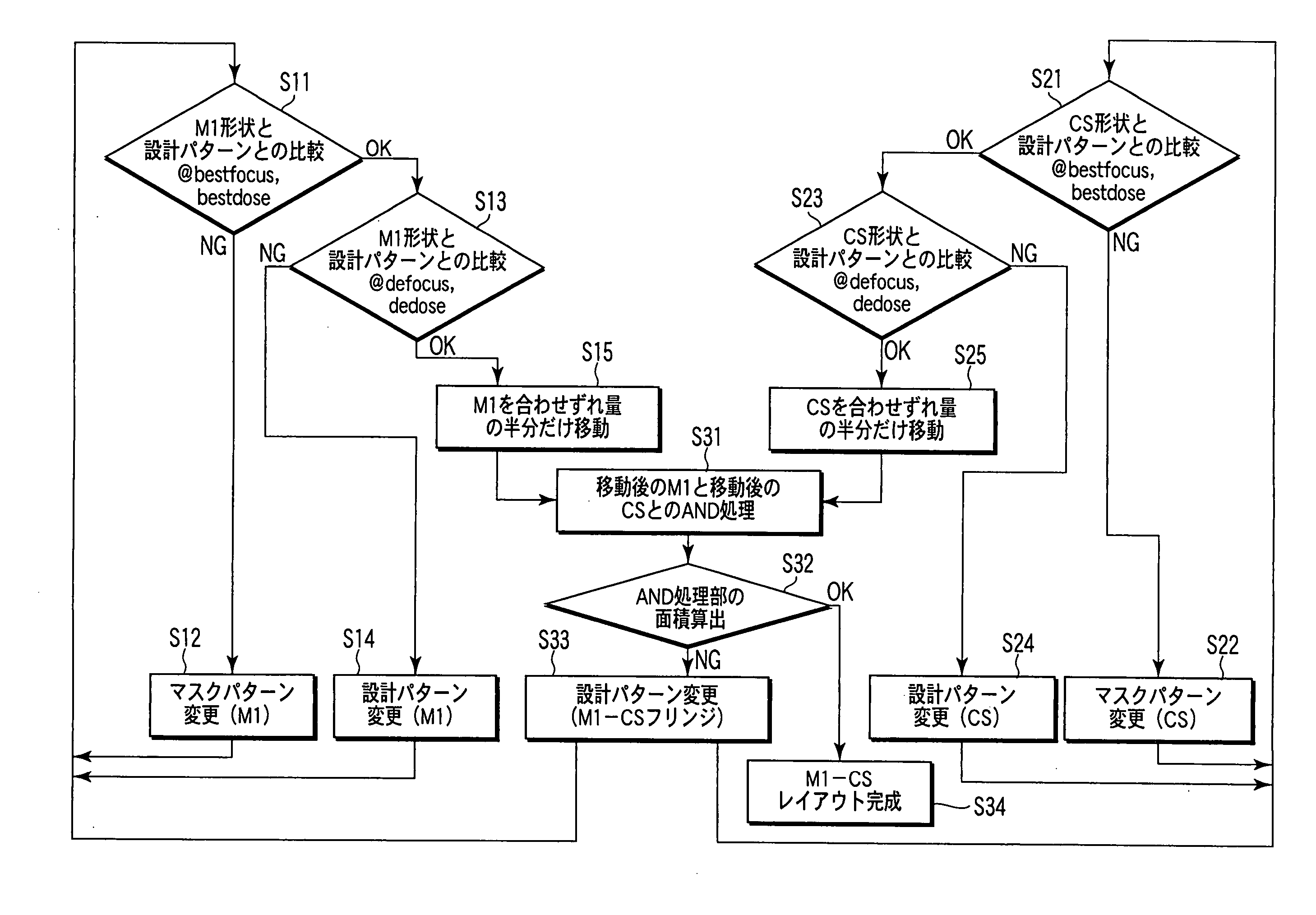 Design pattern correction method and mask pattern producing method