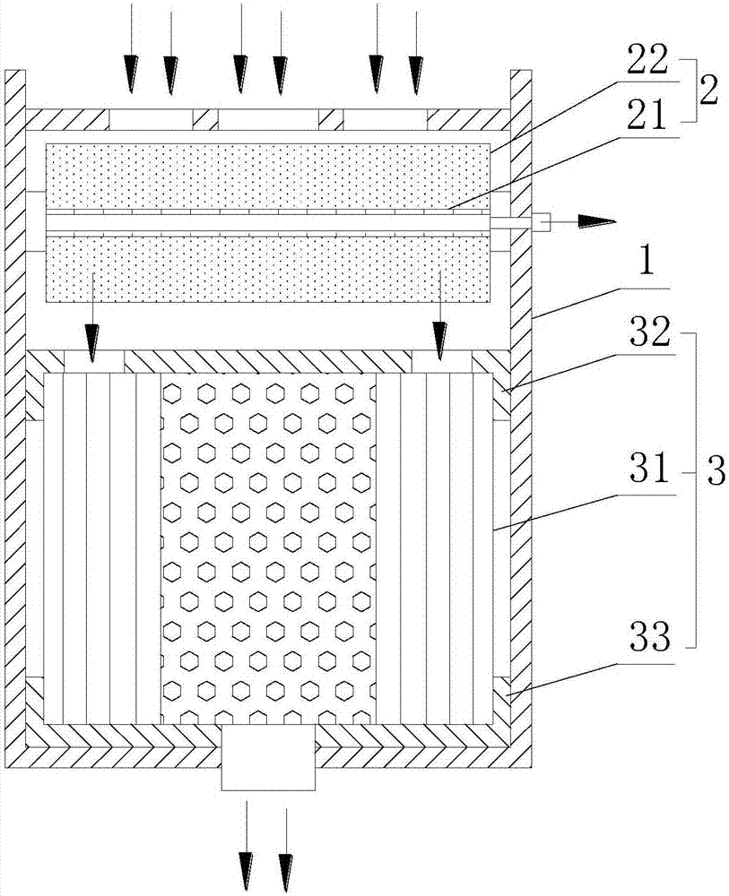 Efficient air filter