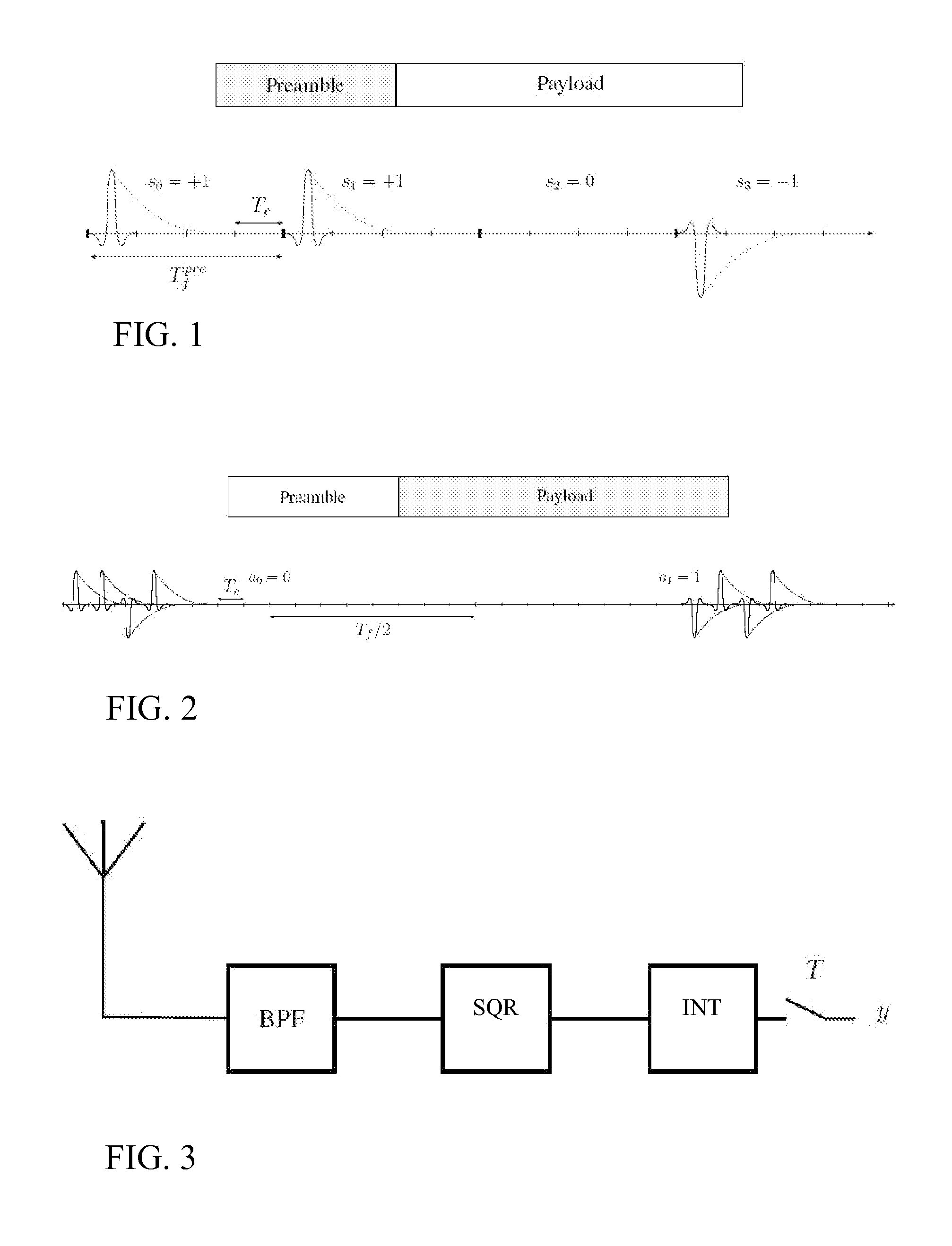 Method for retrieving data from ultra wideband radio transmission signals and receiver implementing said method