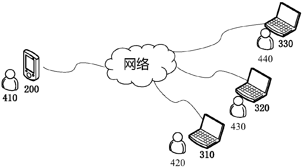 Intelligent alarm method and method and device for processing help information