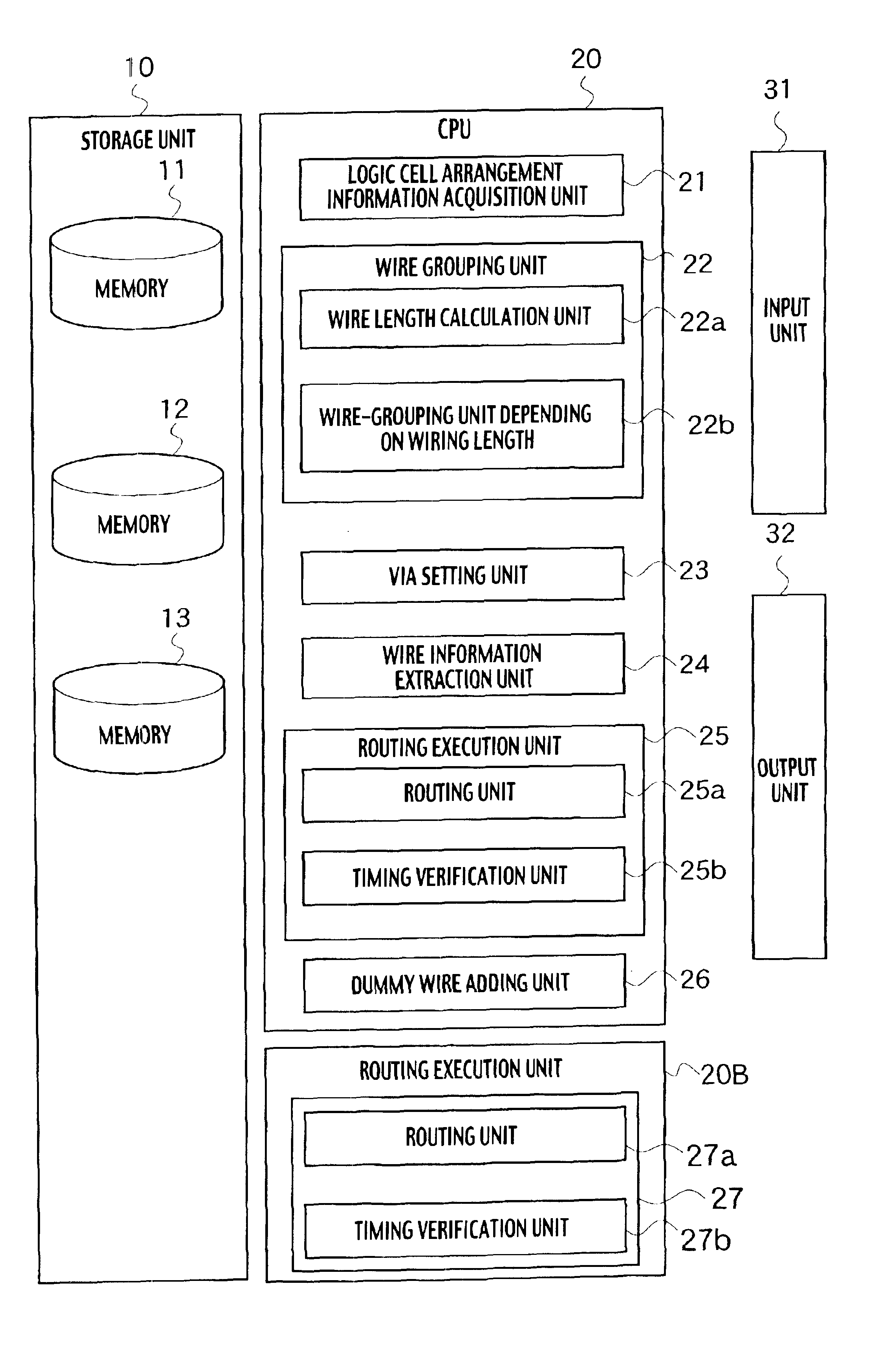 Wire layout design apparatus and method for integrated circuits