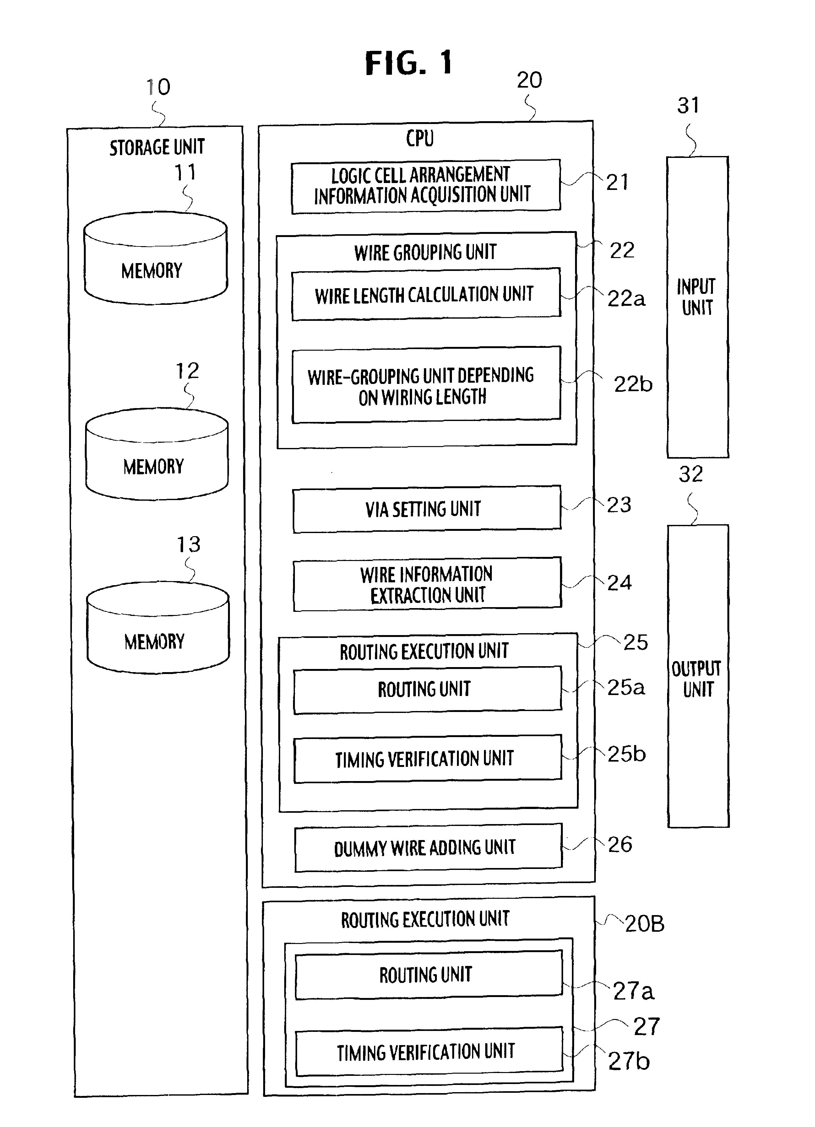 Wire layout design apparatus and method for integrated circuits