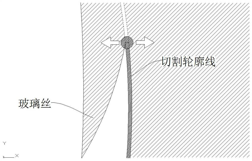 Method for laser polishing of glass and polishing processing method of glass hole and glass sheet