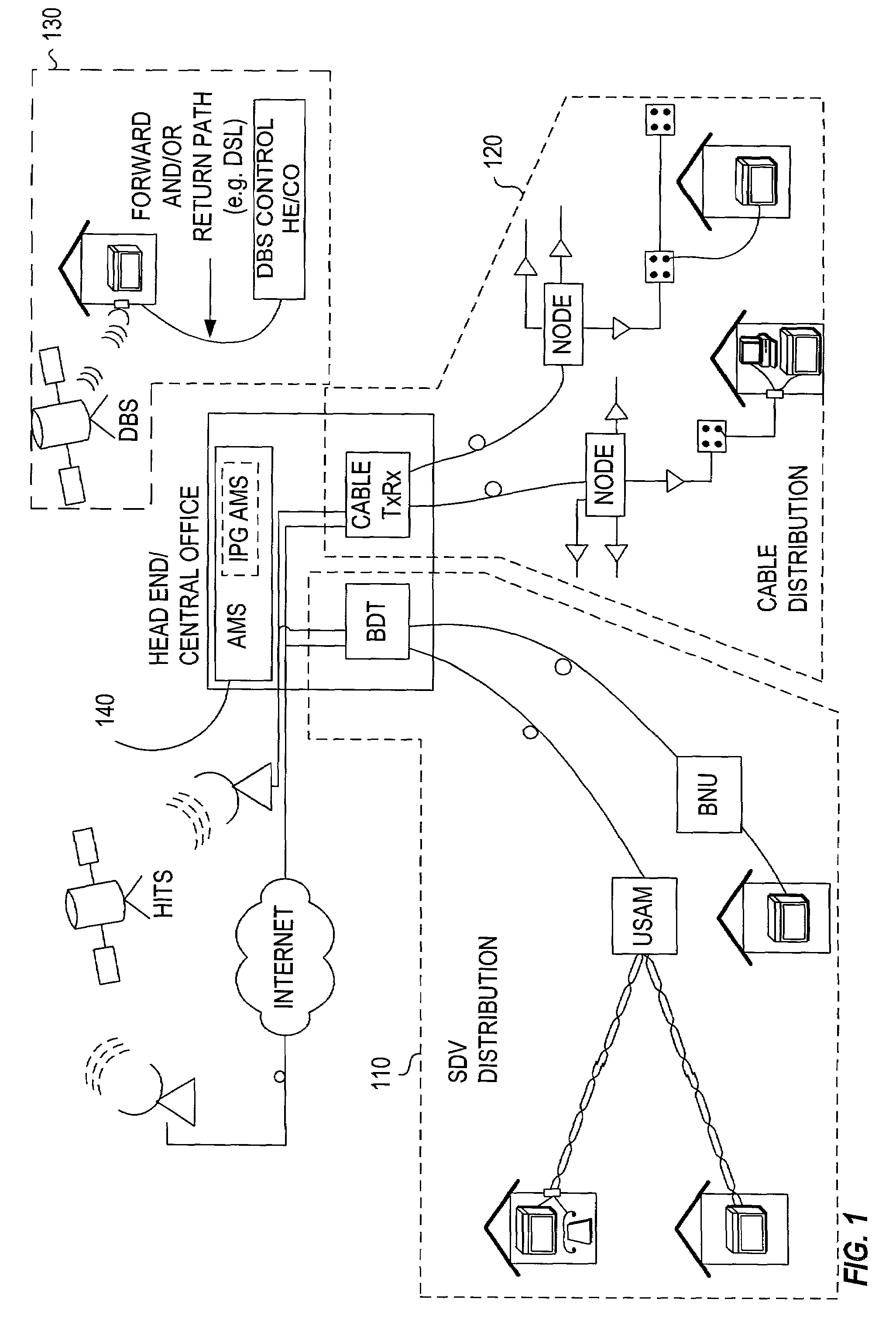 Scheduling and presenting IPG ads in conjunction with programming ads in a television environment