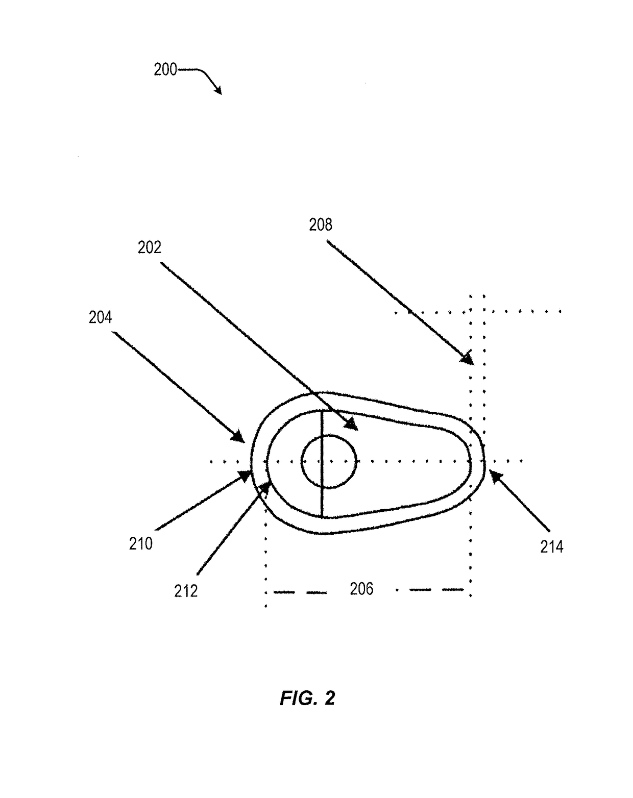 Vaginal inserted estradiol pharmaceutical compositions and methods