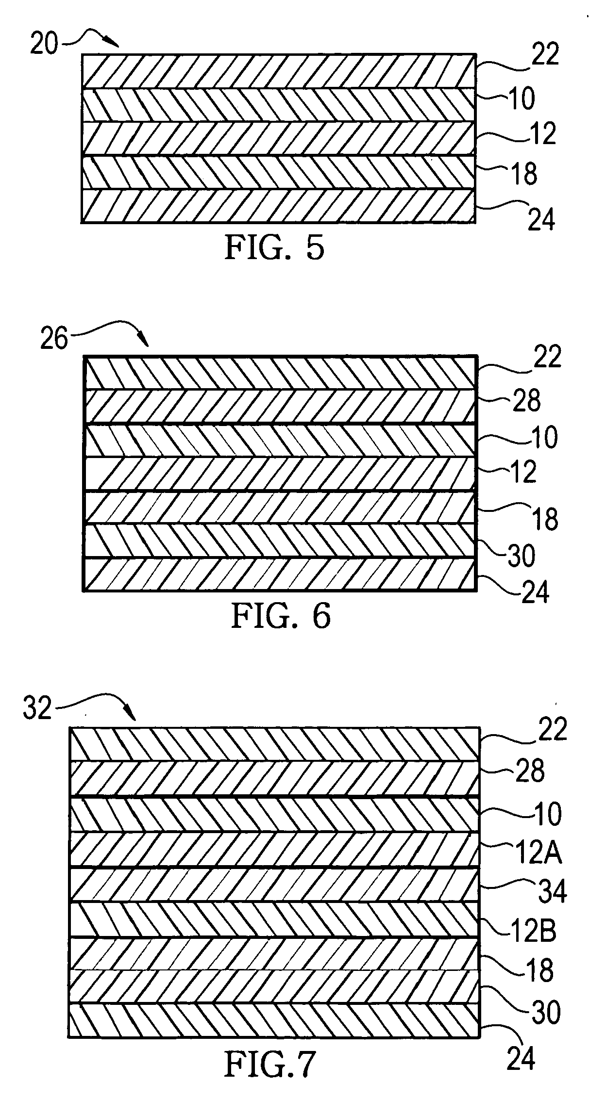 Polymer compositions and films and method of making