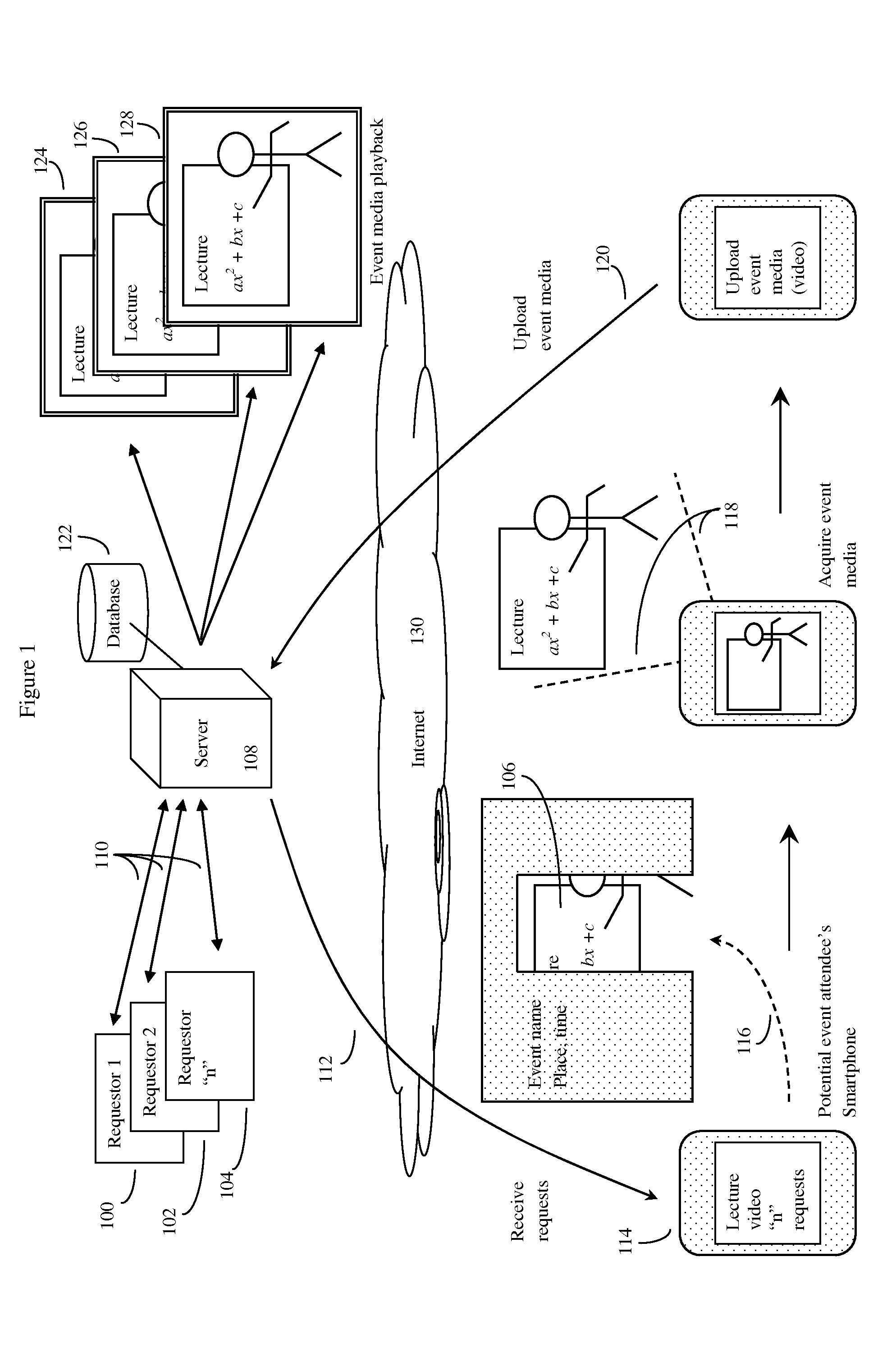 System and method for requesting media coverage of an event