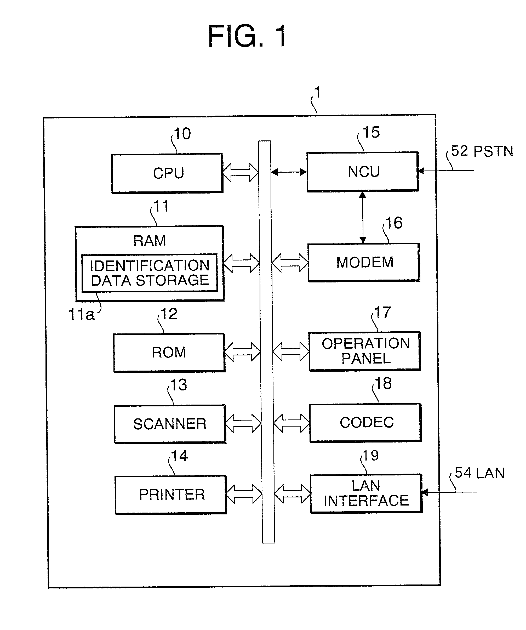 Communication apparatus and e-mail communication method