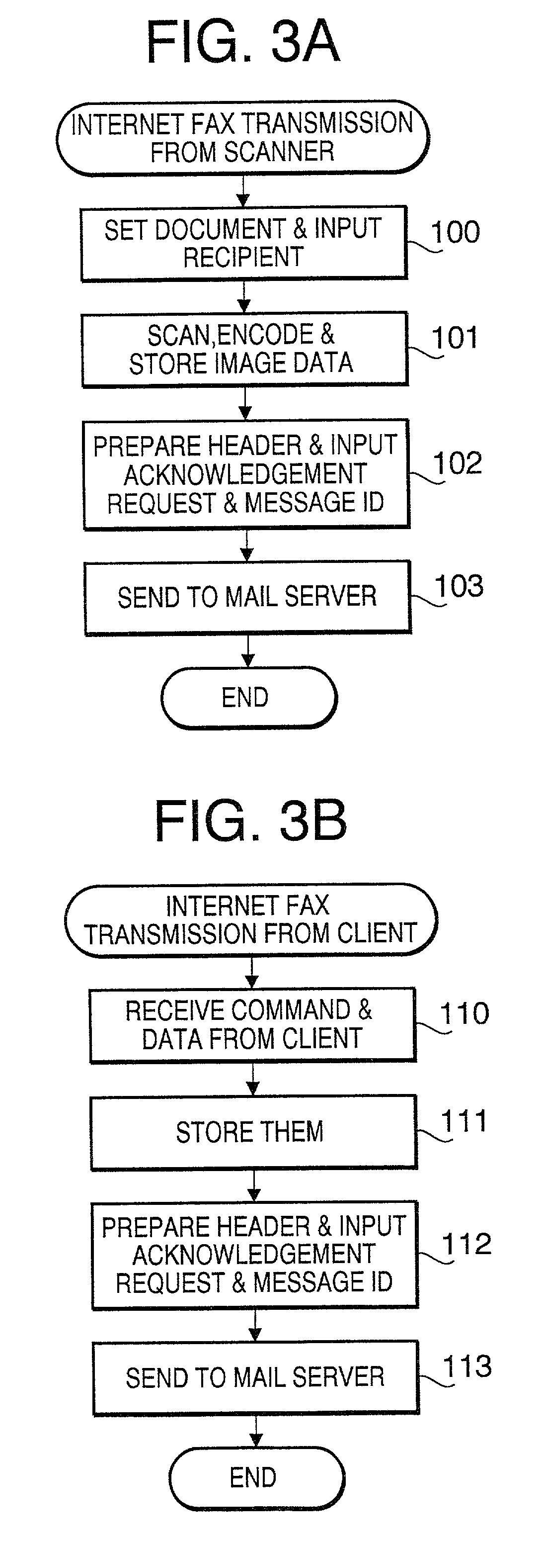 Communication apparatus and e-mail communication method