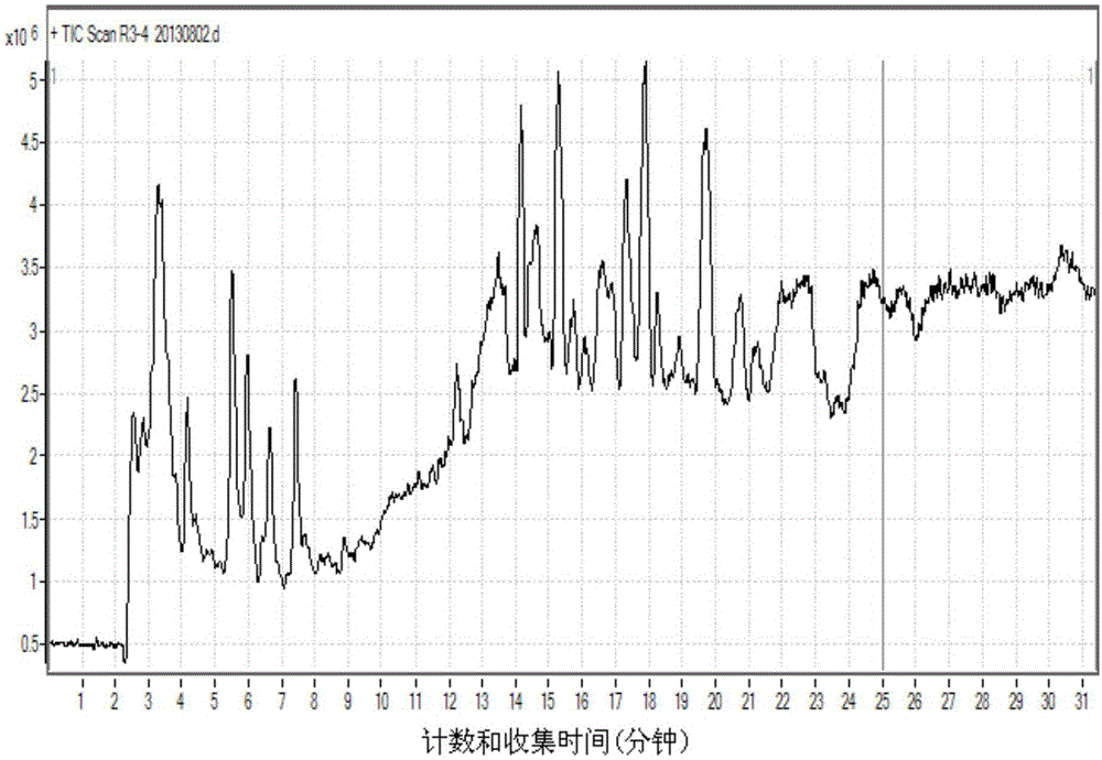 Method for removing salt from antimicrobial lipopeptide solution in low temperature refrigeration environment